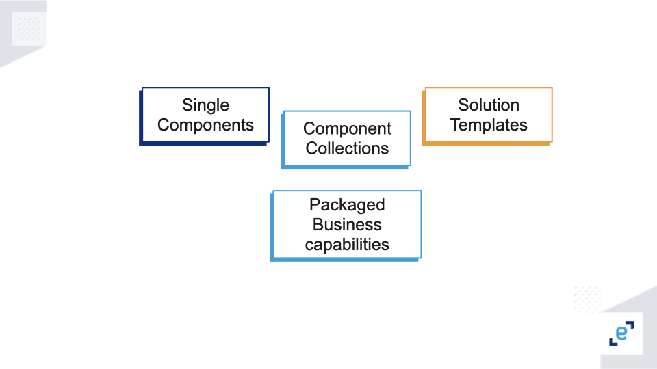 What is the Entando Hub?.024.jpeg